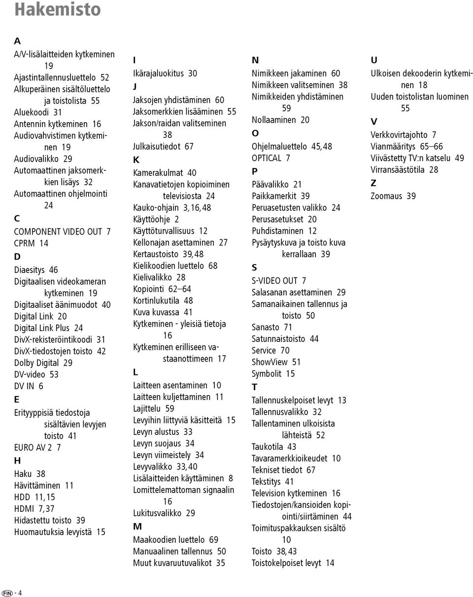 Digital Link Plus 24 DivX-rekisteröintikoodi 31 DivX-tiedostojen toisto 42 Dolby Digital 29 DV-video 53 DV IN 6 E Erityyppisiä tiedostoja sisältävien levyjen toisto 41 EURO AV 2 7 H Haku 38