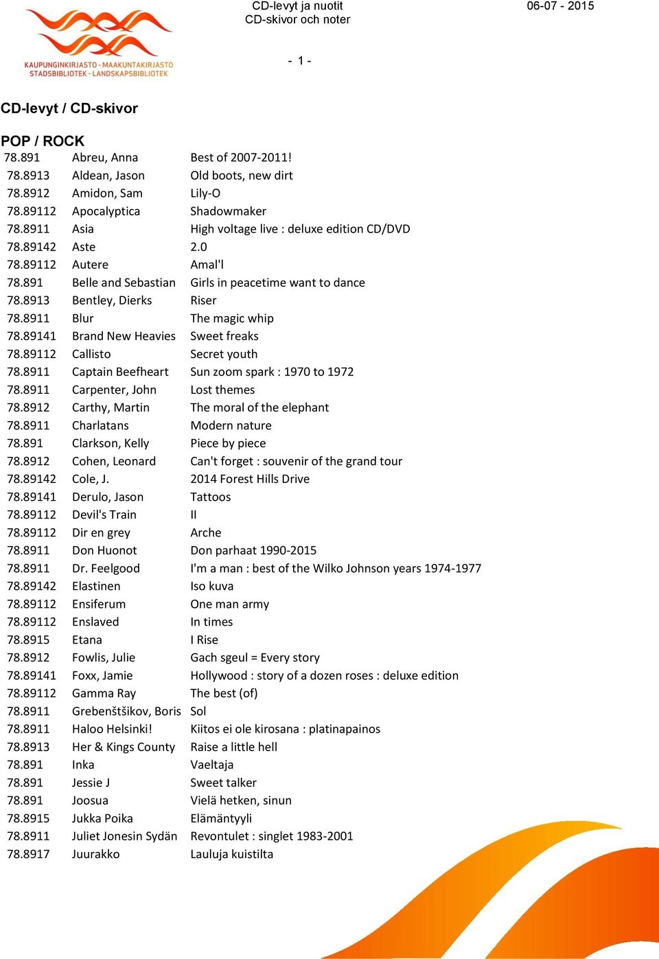 8911 Blur The magic whip 78.89141 Brand New Heavies Sweet freaks 78.89112 Callisto Secret youth 78.8911 Captain Beefheart Sun zoom spark : 1970 to 1972 78.8911 Carpenter, John Lost themes 78.