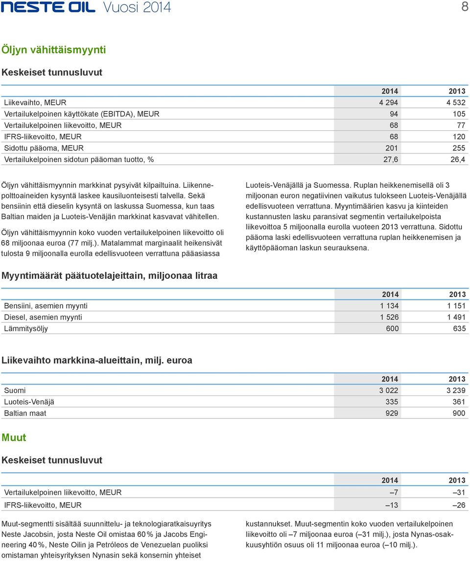 Liikennepolttoaineiden kysyntä laskee kausiluonteisesti talvella. Sekä bensiinin että dieselin kysyntä on laskussa Suomessa, kun taas Baltian maiden ja Luoteis-Venäjän markkinat kasvavat vähitellen.