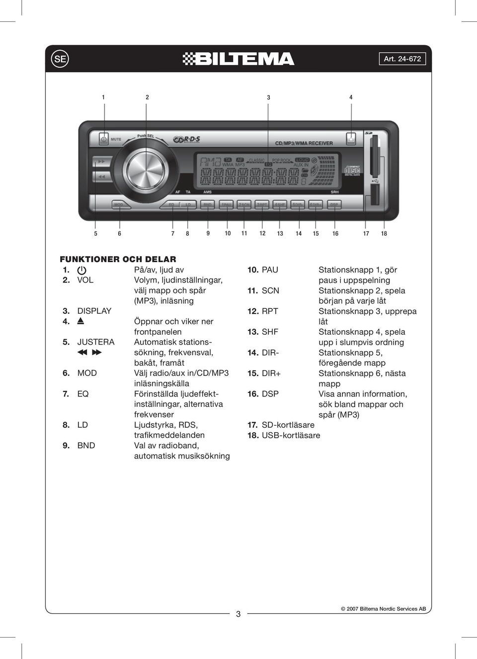 EQ Förinställda ljudeffektinställningar, alternativa frekvenser 8. LD Ljudstyrka, RDS, trafikmeddelanden 9. BND Val av radioband, automatisk musiksökning 10.