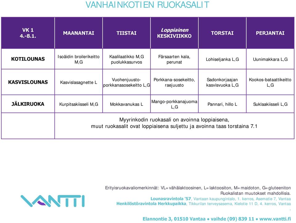 Kurpitsakiisseli MG Mokkavanukas L Mango-porkkanajuoma LG Pannari hillo L Suklaakiisseli LG Myyrinkodin ruokasali on avoinna loppiaisena muut ruokasalit ovat loppiaisena suljettu
