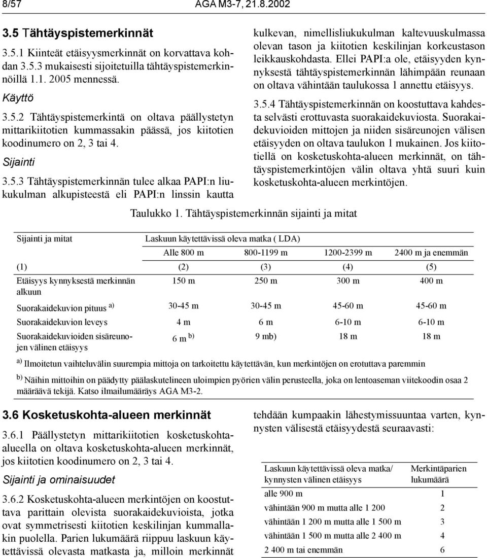 Tähtäyspistemerkinnän sijainti ja mitat kulkevan, nimellisliukukulman kaltevuuskulmassa olevan tason ja kiitotien keskilinjan korkeustason leikkauskohdasta.