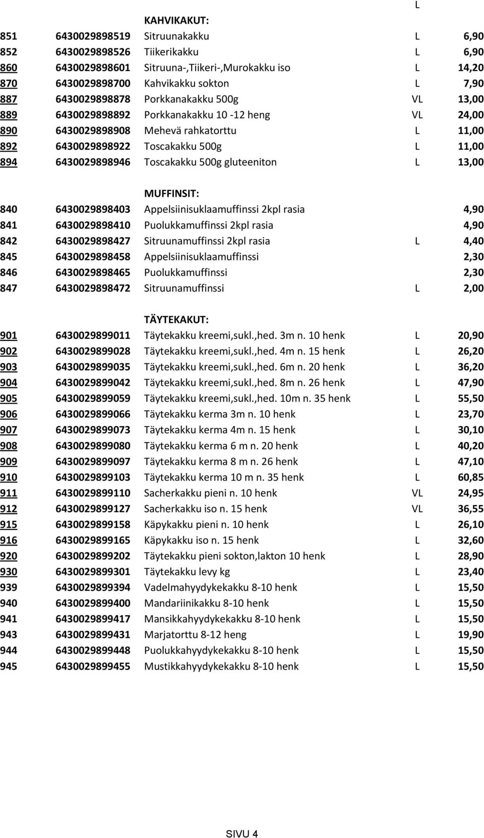 Toscakakku 500g gluteeniton L 13,00 MUFFINSIT: 840 6430029898403 Appelsiinisuklaamuffinssi 2kpl rasia 4,90 841 6430029898410 Puolukkamuffinssi 2kpl rasia 4,90 842 6430029898427 Sitruunamuffinssi 2kpl