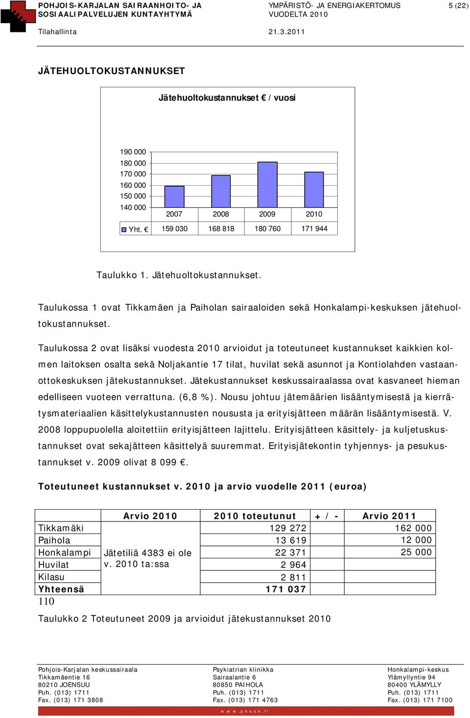 Taulukossa 2 ovat lisäksi vuodesta 2010 arvioidut ja toteutuneet kustannukset kaikkien kolmen laitoksen osalta sekä Noljakantie 17 tilat, huvilat sekä asunnot ja Kontiolahden vastaanottokeskuksen