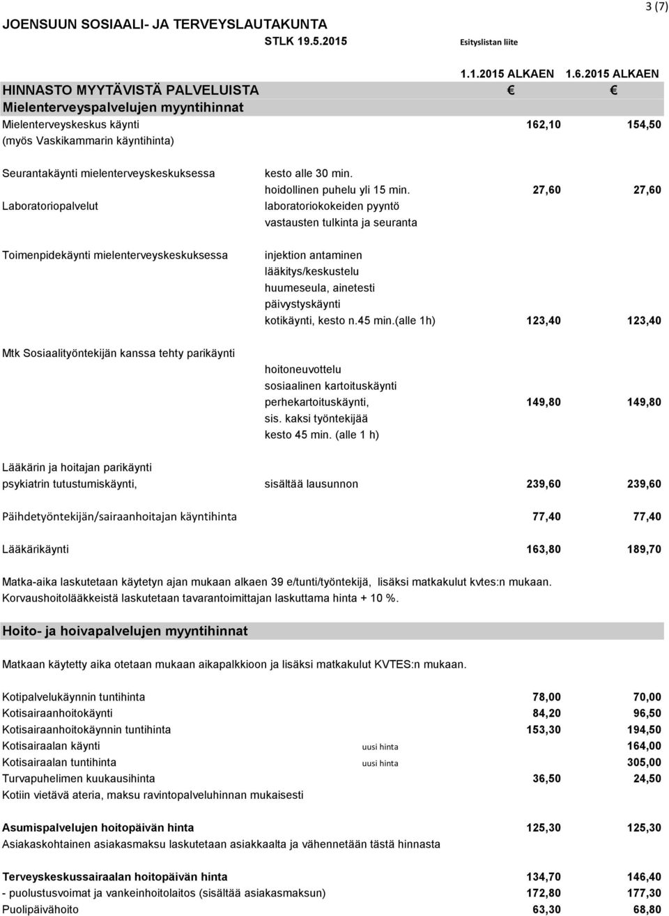 27,60 27,60 laboratoriokokeiden pyyntö vastausten tulkinta ja seuranta Toimenpidekäynti mielenterveyskeskuksessa injektion antaminen lääkitys/keskustelu huumeseula, ainetesti päivystyskäynti