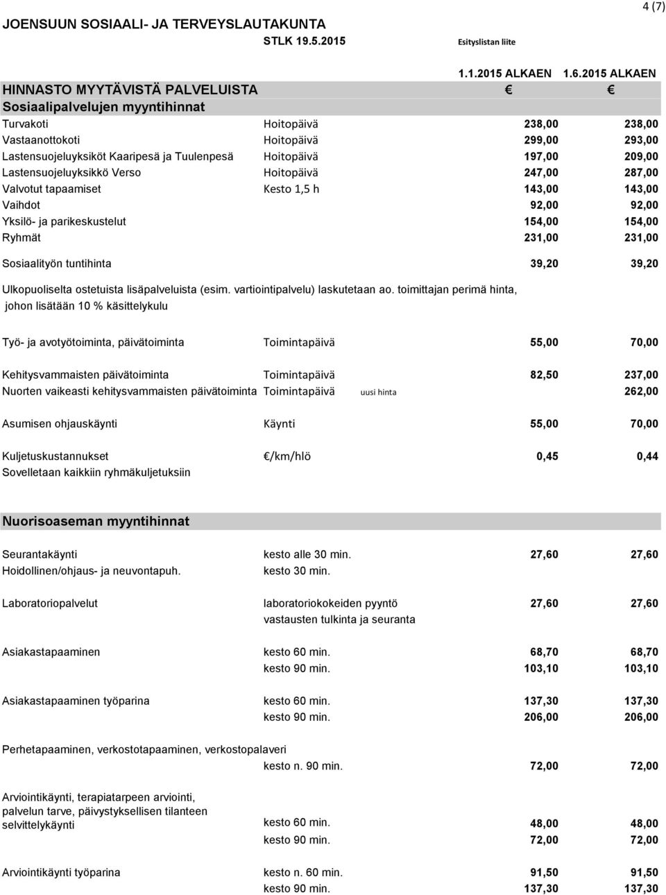 tuntihinta 39,20 39,20 Ulkopuoliselta ostetuista lisäpalveluista (esim. vartiointipalvelu) laskutetaan ao.