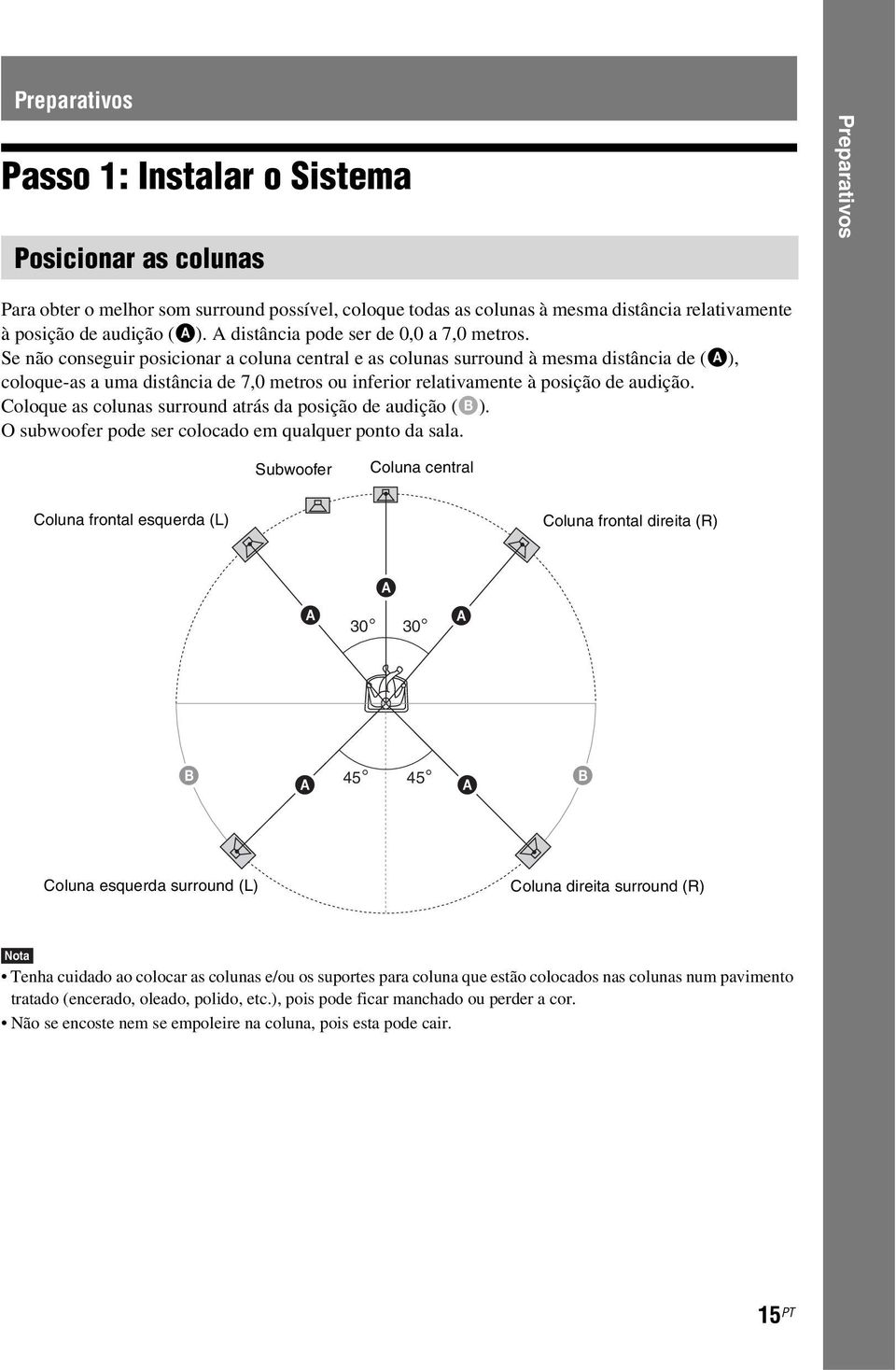 Se não conseguir posicionar a coluna central e as colunas surround à mesma distância de (A), coloque-as a uma distância de 7,0 metros ou inferior relativamente à posição de audição.