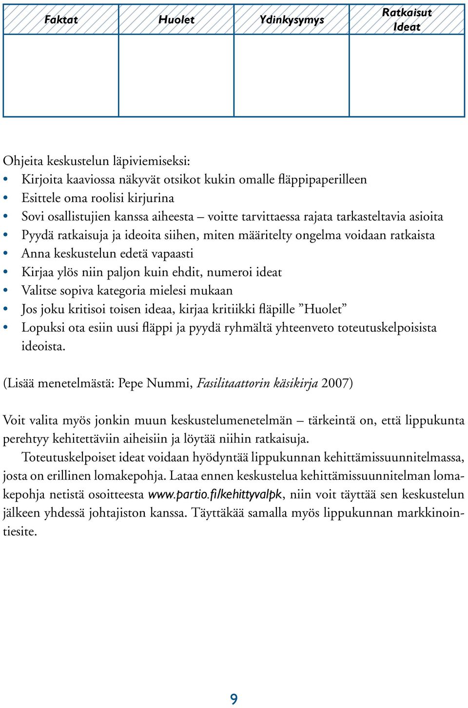 paljon kuin ehdit, numeroi ideat Valitse sopiva kategoria mielesi mukaan Jos joku kritisoi toisen ideaa, kirjaa kritiikki fläpille Huolet Lopuksi ota esiin uusi fläppi ja pyydä ryhmältä yhteenveto