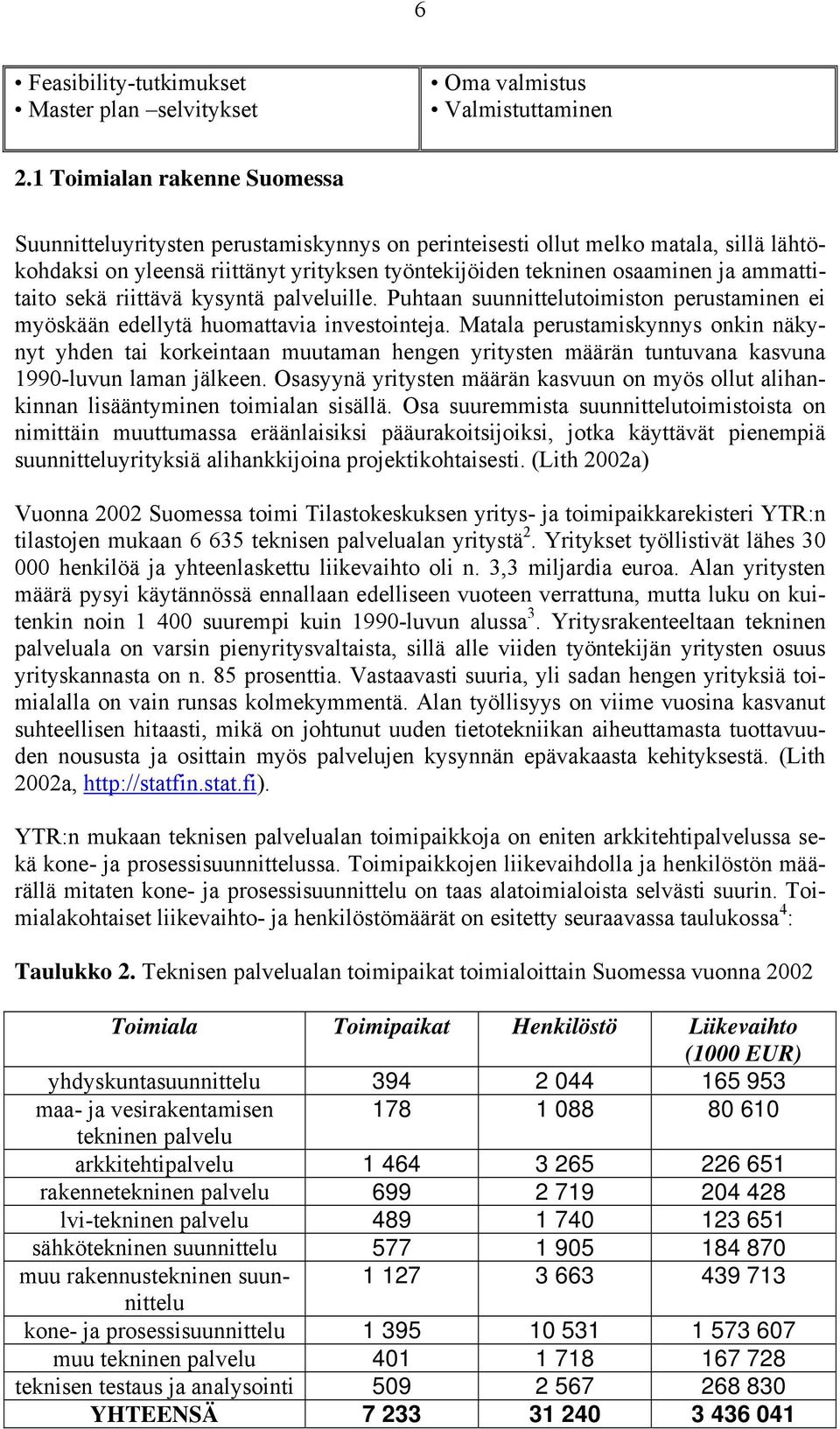 ammattitaito sekä riittävä kysyntä palveluille. Puhtaan suunnittelutoimiston perustaminen ei myöskään edellytä huomattavia investointeja.