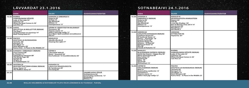 15 Dark Whispers 09 Kumu Hina A Place in the Middle 25 16.00 KANADA I: EMBARGO I (RERUN) First Contact 08 b. Dreams 11 Cepanvkuce Tutcenen 08 The White Tiger 08 Savage 06?E?anx 10 Tsi Tkahéhtayen 12 18.