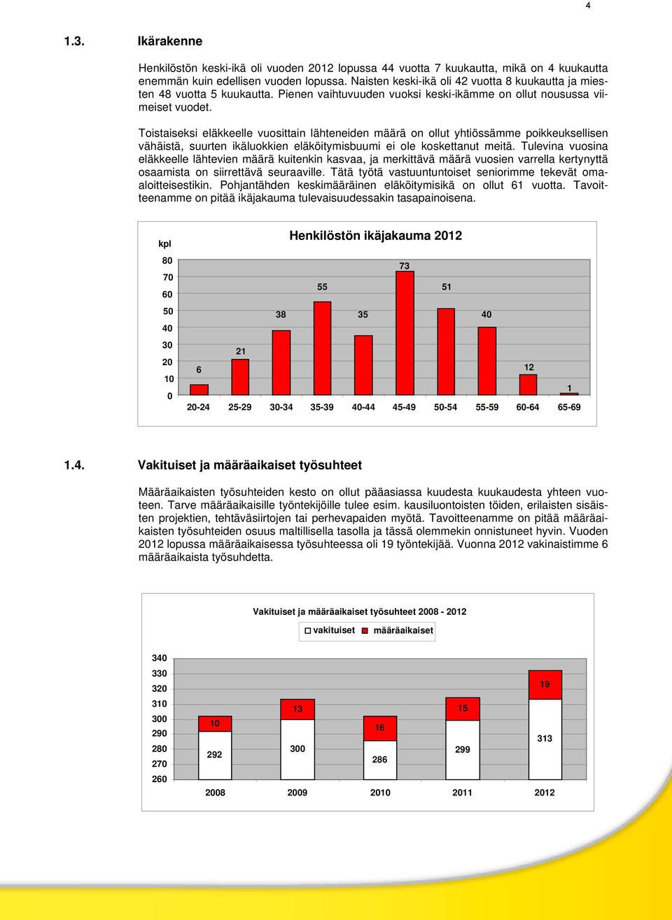 Toistaiseksi eläkkeelle vuosittain lähteneiden määrä on ollut yhtiössämme poikkeuksellisen vähäistä, suurten ikäluokkien eläköitymisbuumi ei ole koskettanut meitä.