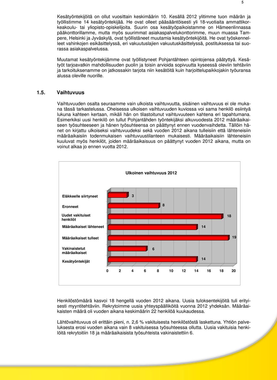 Suurin osa kesätyöpaikoistamme on Hämeenlinnassa pääkonttorillamme, mutta myös suurimmat asiakaspalvelukonttorimme, muun muassa Tampere, Helsinki ja Jyväskylä, ovat työllistäneet muutamia