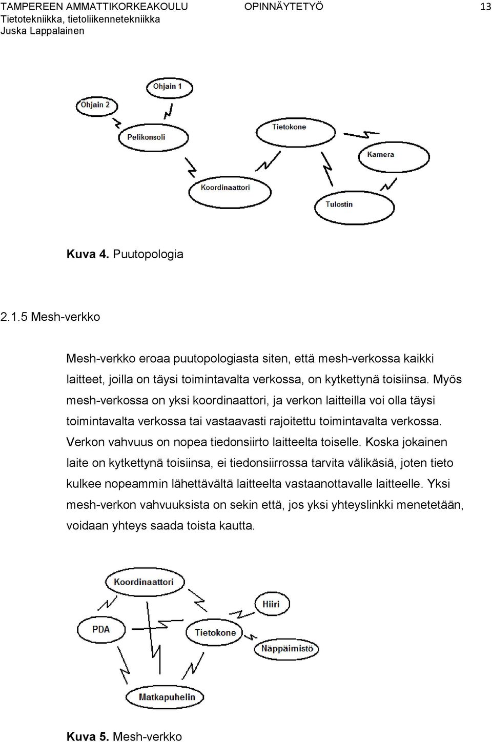 Myös mesh-verkossa on yksi koordinaattori, ja verkon laitteilla voi olla täysi toimintavalta verkossa tai vastaavasti rajoitettu toimintavalta verkossa.