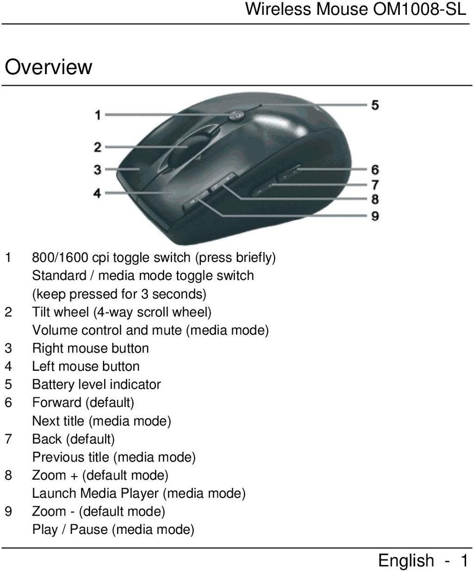 mouse button 5 Battery level indicator 6 Forward (default) Next title (media mode) 7 Back (default) Previous title (media