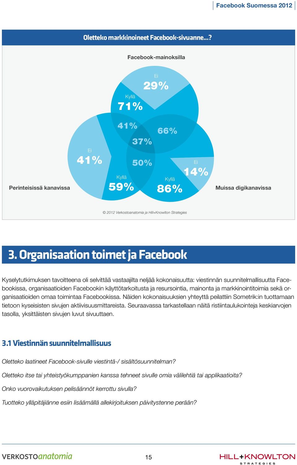 käyttötarkoitusta ja resursointia, mainonta ja markkinointitoimia sekä organisaatioiden omaa toimintaa Facebookissa.