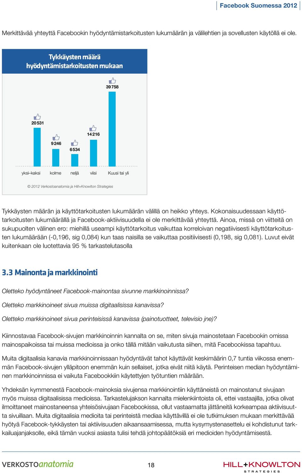 Kokonaisuudessaan käyttötarkoitusten lukumäärällä ja Facebook-aktiivisuudella ei ole merkittävää yhteyttä.