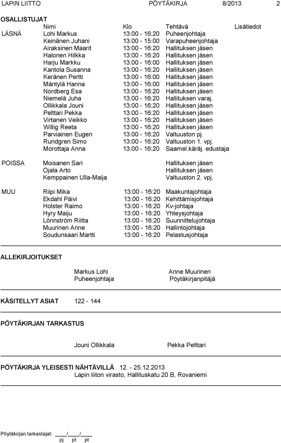 Mäntylä Hanna 13:00-16:00 Hallituksen jäsen Nordberg Esa 13:00-16:20 Hallituksen jäsen Niemelä Juha 13:00-16:20 Hallituksen varaj.