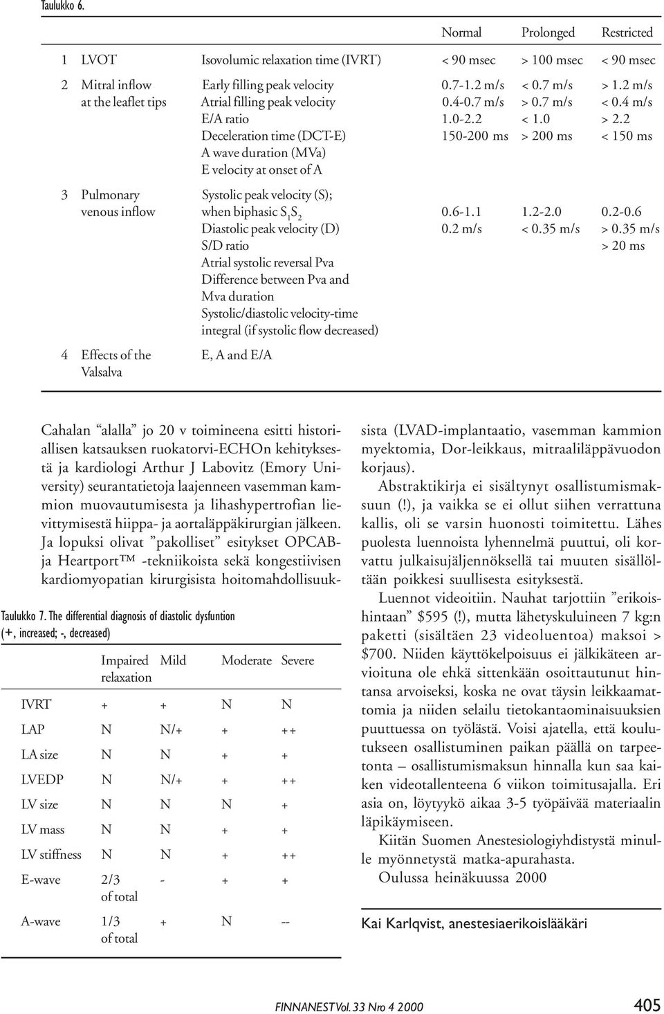 2 Deceleration time (DCT-E) 150-200 ms > 200 ms < 150 ms A wave duration (MVa) E velocity at onset of A 3 Pulmonary Systolic peak velocity (S); venous inflow when biphasic S 1 S 2 0.6-1.1 1.2-2.0 0.