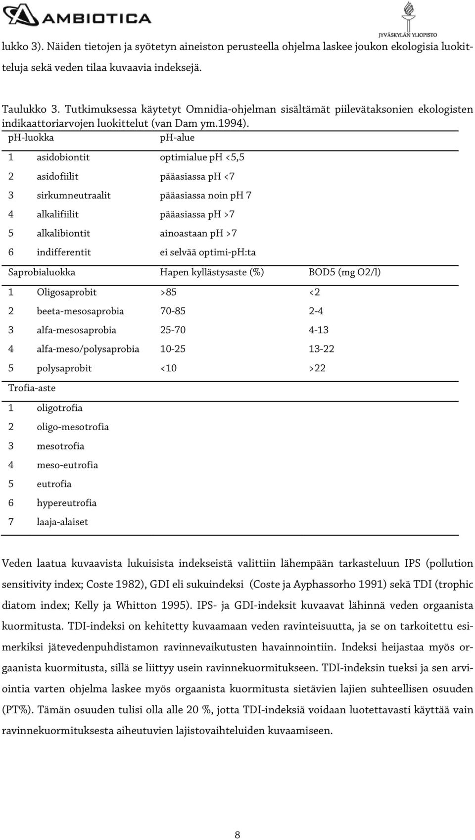 ph-luokka ph-alue 1 asidobiontit optimialue ph <5,5 2 asidofiilit pääasiassa ph <7 3 sirkumneutraalit pääasiassa noin ph 7 4 alkalifiilit pääasiassa ph >7 5 alkalibiontit ainoastaan ph >7 6