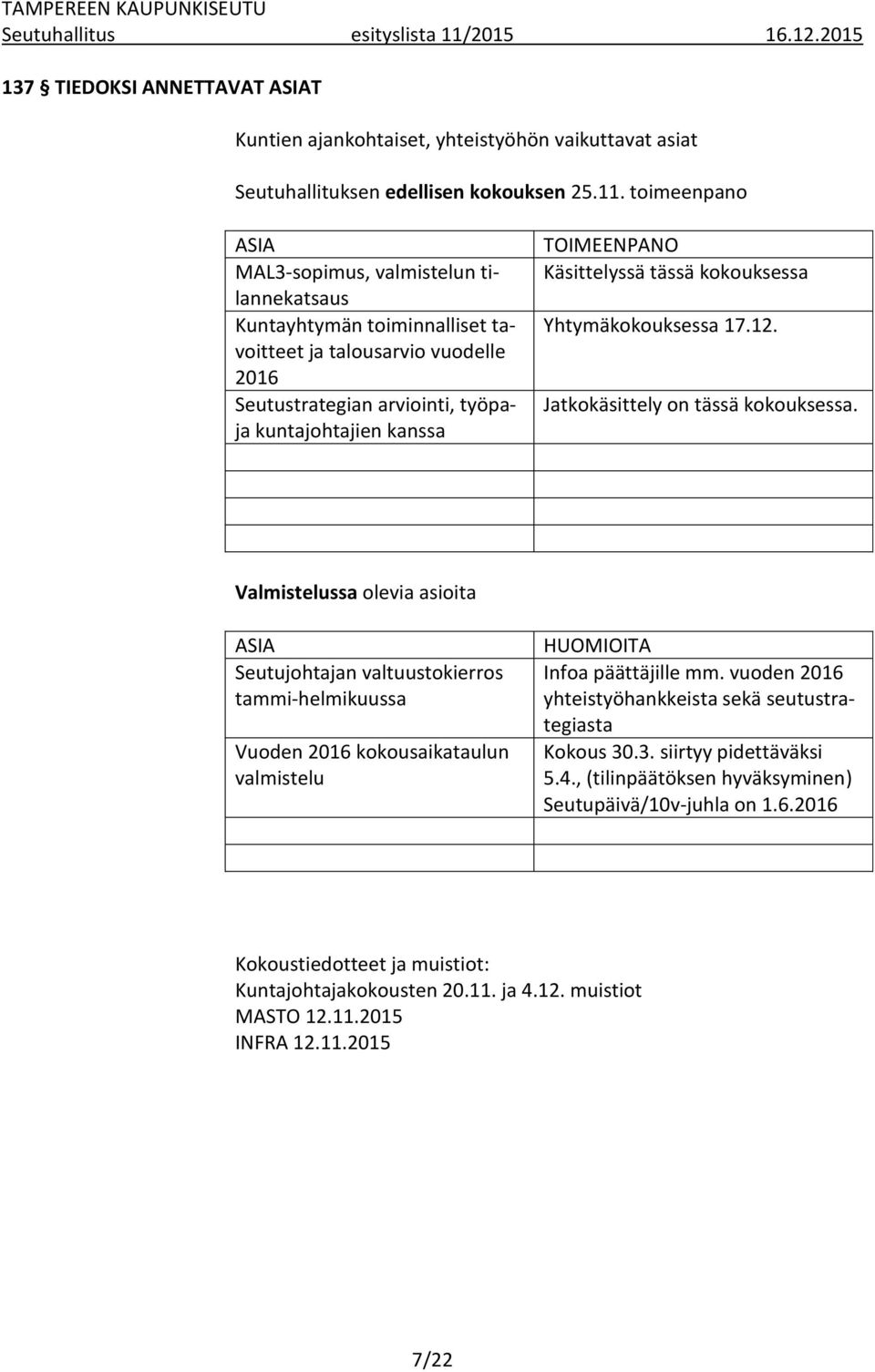 toimeenpano ASIA MAL3-sopimus, valmistelun tilannekatsaus Kuntayhtymän toiminnalliset tavoitteet ja talousarvio vuodelle 2016 Seutustrategian arviointi, työpaja kuntajohtajien kanssa TOIMEENPANO