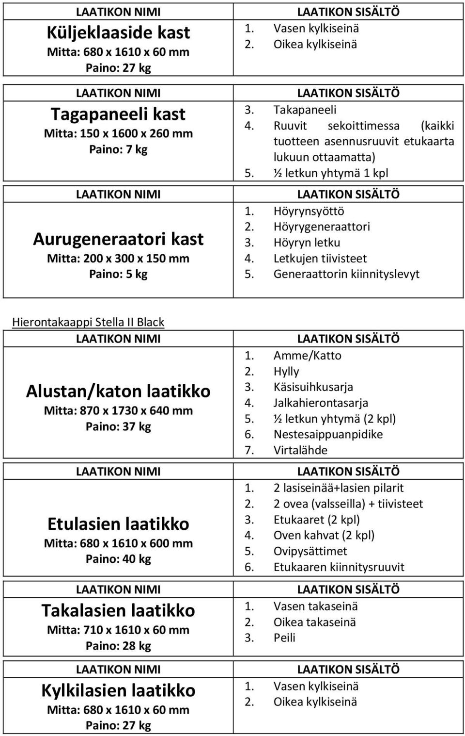 Höyrygeneraattori 3. Höyryn letku 4. Letkujen tiivisteet 5.