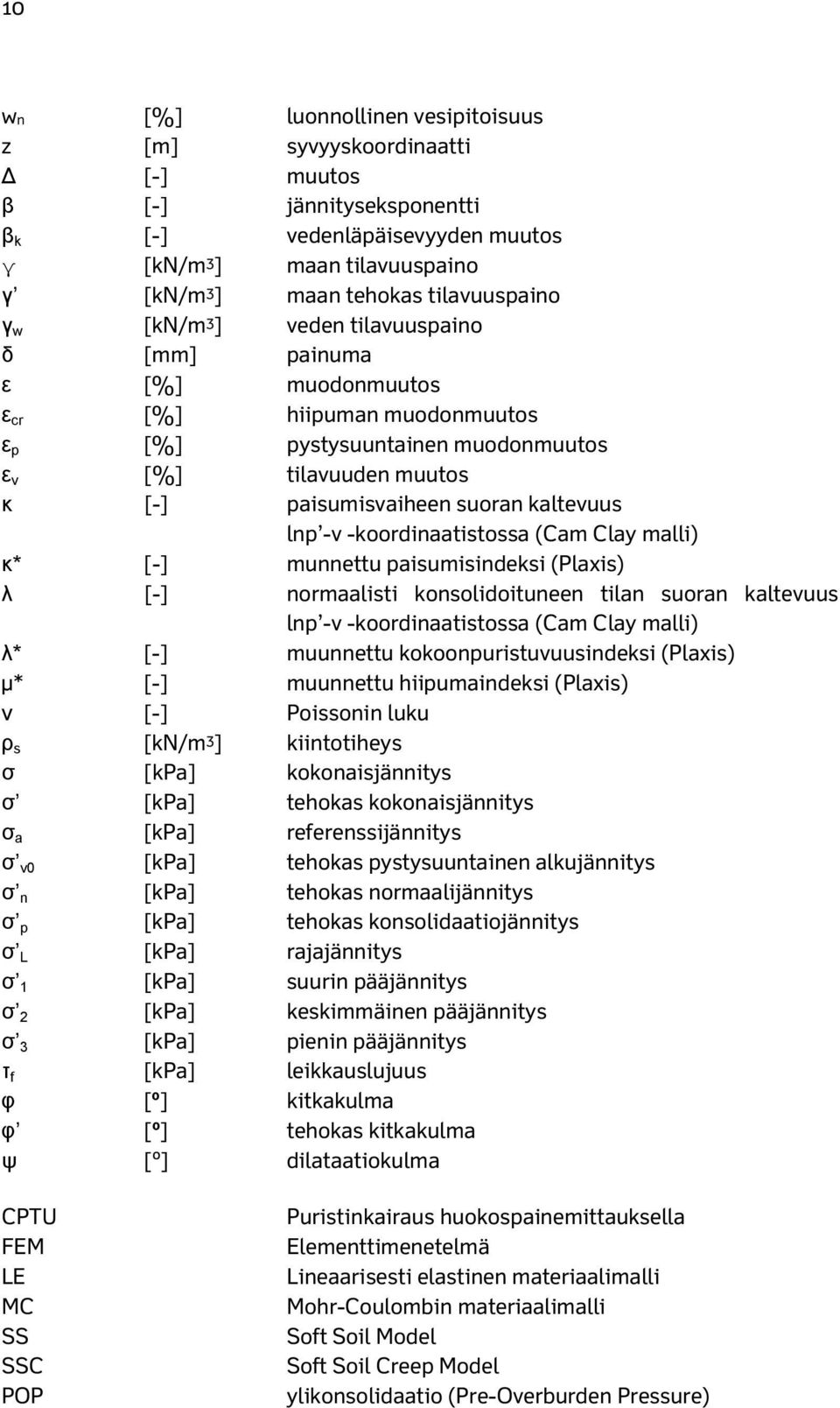 -v -oordinaatistossa (Cam Clay malli) κ* [-] munnettu paisumisindesi (Plaxis) λ [-] normaalisti onsolidoituneen tilan suoran altevuus lnp -v -oordinaatistossa (Cam Clay malli) λ* [-] muunnettu