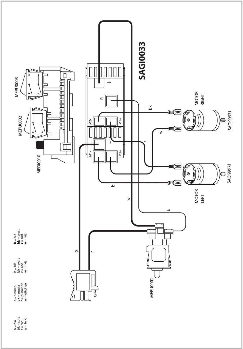 valkoinen b = blå bk = svart r = rød w