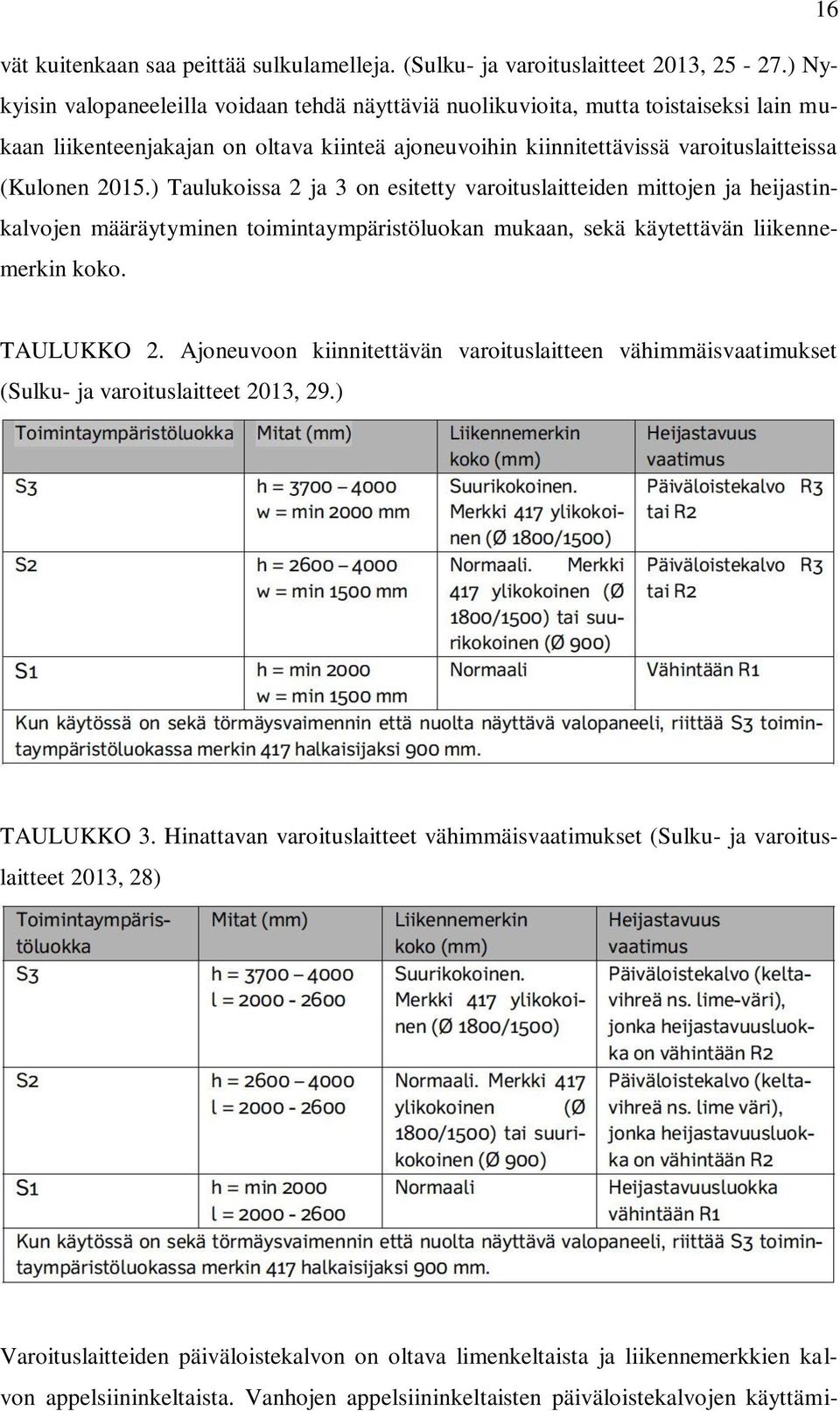 ) Taulukoissa 2 ja 3 on esitetty varoituslaitteiden mittojen ja heijastinkalvojen määräytyminen toimintaympäristöluokan mukaan, sekä käytettävän liikennemerkin koko. TAULUKKO 2.