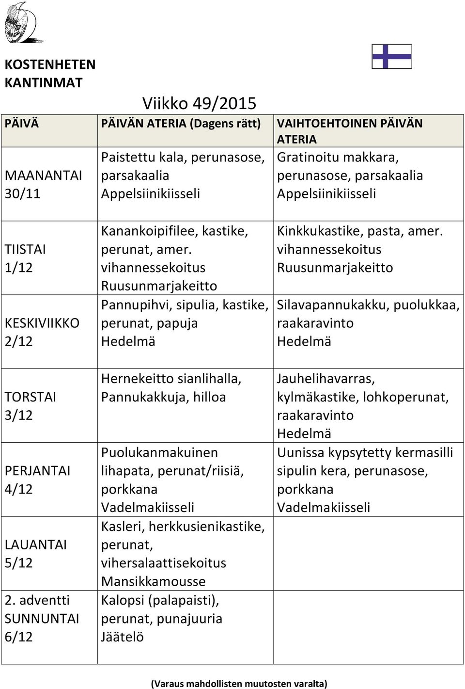 vihannessekoitus Pannupihvi, sipulia, kastike, perunat, papuja Hernekeitto sianlihalla, Pannukakkuja, hilloa Puolukanmakuinen lihapata, perunat/riisiä, porkkana Kasleri,