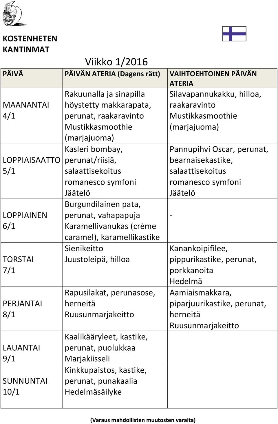 Sienikeitto Juustoleipä, hilloa Rapusilakat, perunasose, Kaalikääryleet, kastike, perunat, puolukkaa Marjakiisseli Kinkkupaistos, kastike, perunat, punakaalia säilyke Silavapannukakku,