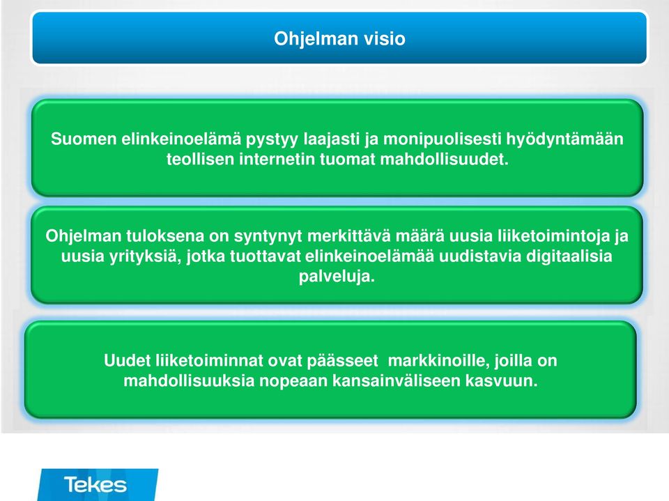 Ohjelman tuloksena on syntynyt merkittävä määrä uusia liiketoimintoja ja uusia yrityksiä, jotka