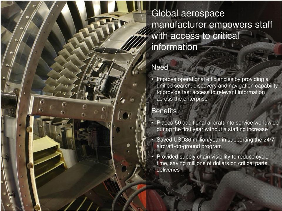 across the enterprise Benefits Placed 50 additional aircraft into service worldwide during the first year without a staffing increase Saved USD36