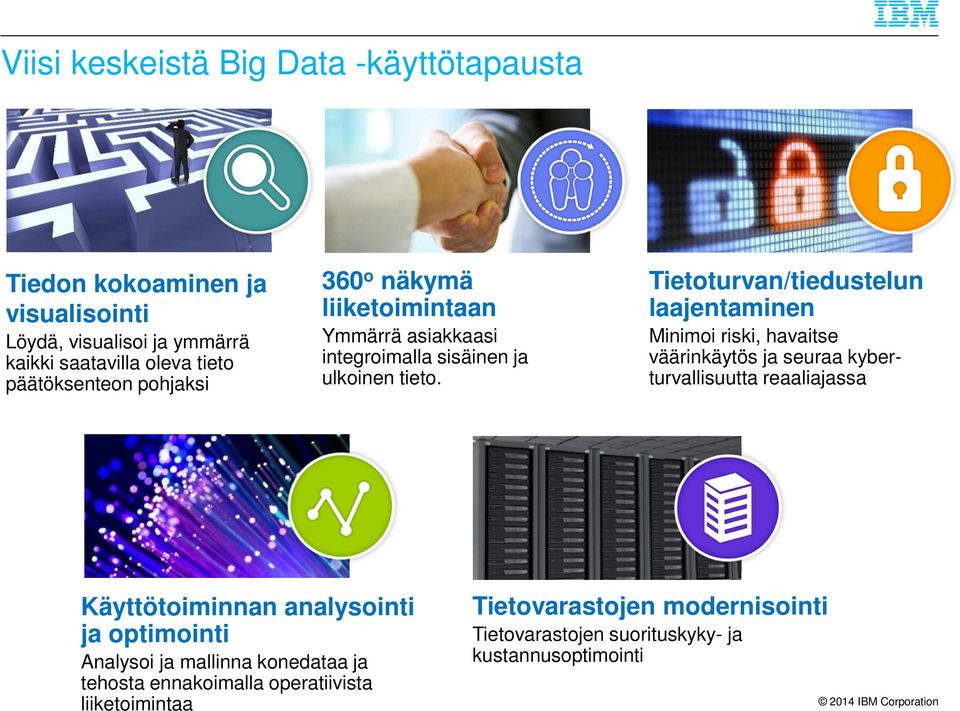 Tietoturvan/tiedustelun laajentaminen Minimoi riski, havaitse väärinkäytös ja seuraa kyberturvallisuutta reaaliajassa Käyttötoiminnan