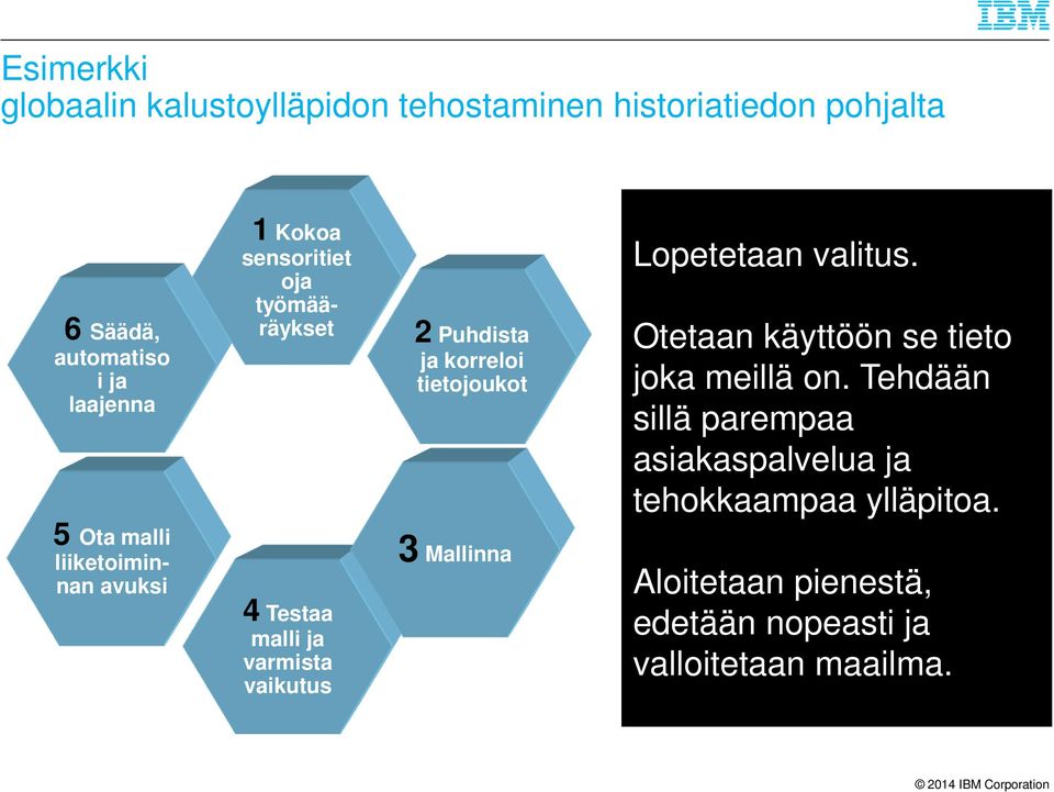 Puhdista ja korreloi tietojoukot 3 Mallinna Lopetetaan valitus. Otetaan käyttöön se tieto joka meillä on.