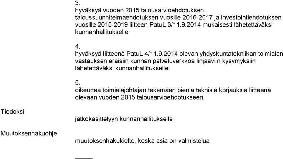 5. oikeuttaa toimialajohtajan tekemään pieniä teknisiä korjauksia liitteenä olevaan vuoden 2015 talousarvioehdotukseen.