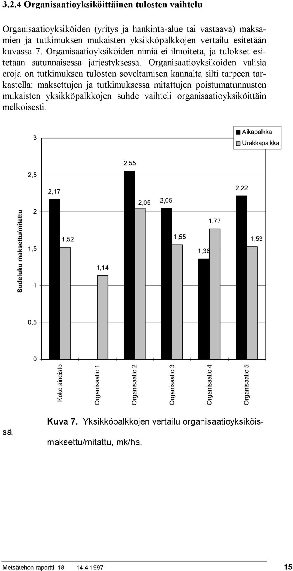 Organisaatioyksiköiden välisiä eroja on tutkimuksen tulosten soveltamisen kannalta silti tarpeen tarkastella: maksettujen ja tutkimuksessa mitattujen poistumatunnusten mukaisten yksikköpalkkojen