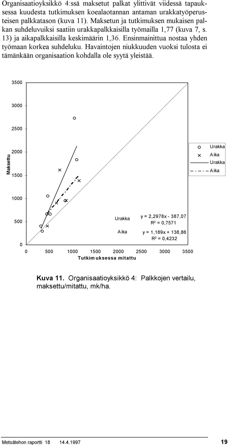 Ensinmainittua nostaa yhden työmaan korkea suhdeluku. Havaintojen niukkuuden vuoksi tulosta ei tämänkään organisaation kohdalla ole syytä yleistää.