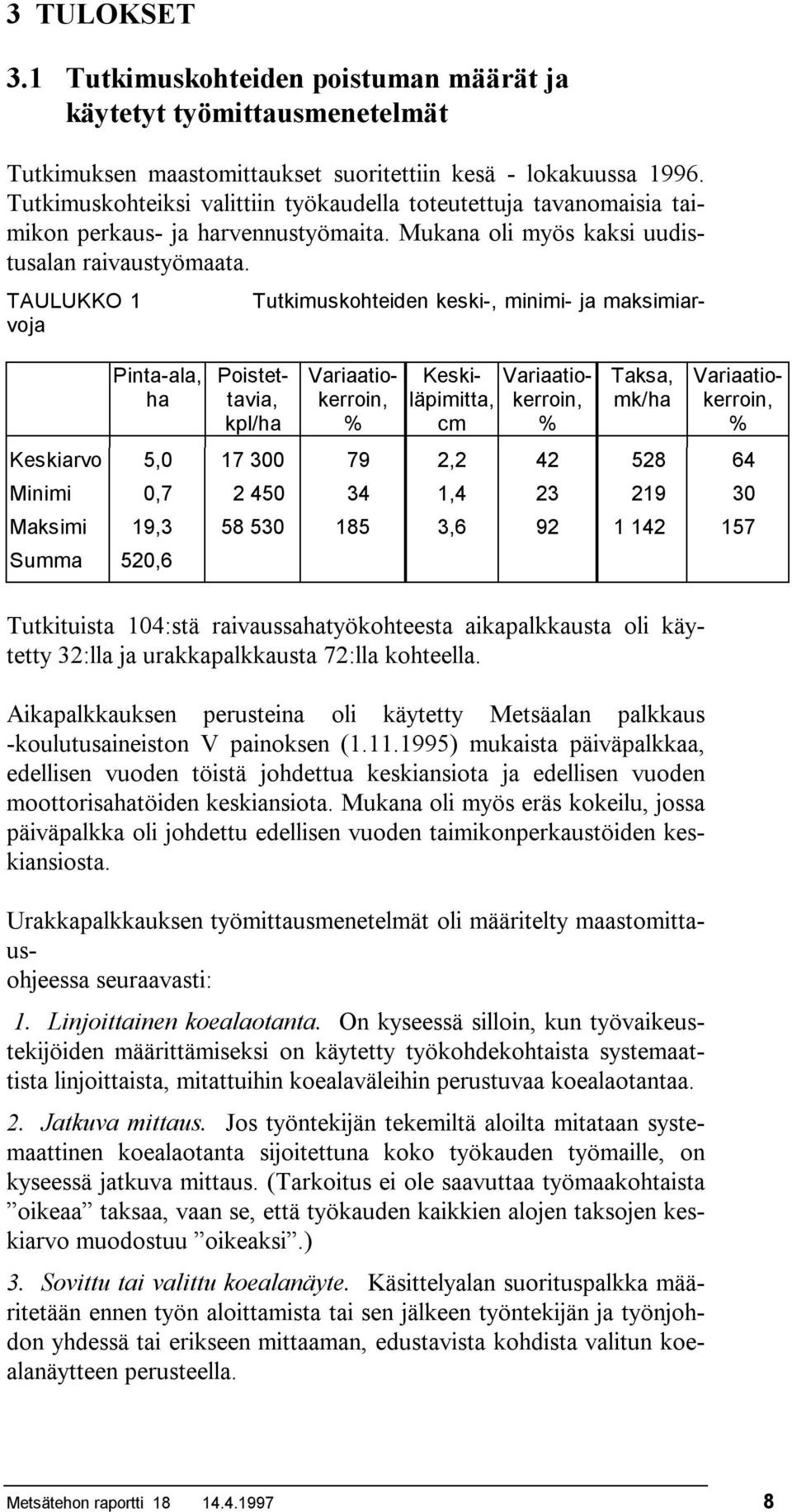 Pinta-ala, ha Tutkimuskohteiden keski-, minimi- ja maksimiar- TAULUKKO 1 voja Poistettavia, kpl/ha Variaatiokerroin, % Keskiläpimitta, cm Variaatiokerroin, % Taksa, mk/ha Variaatiokerroin, %