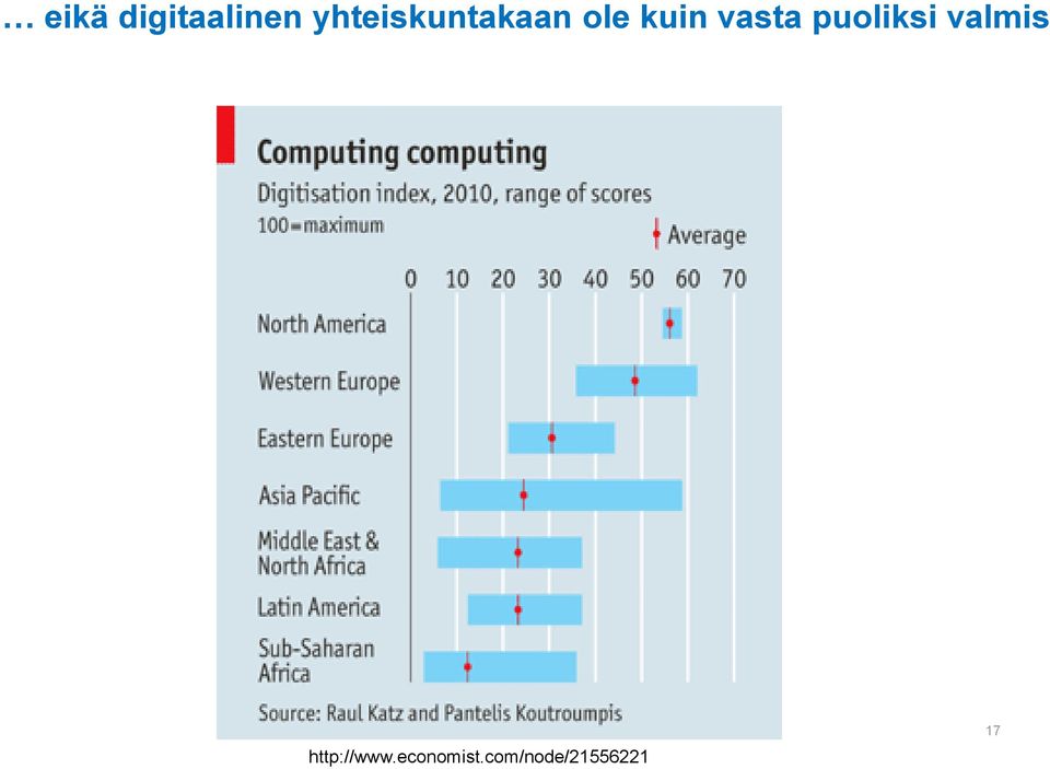 vasta puoliksi valmis