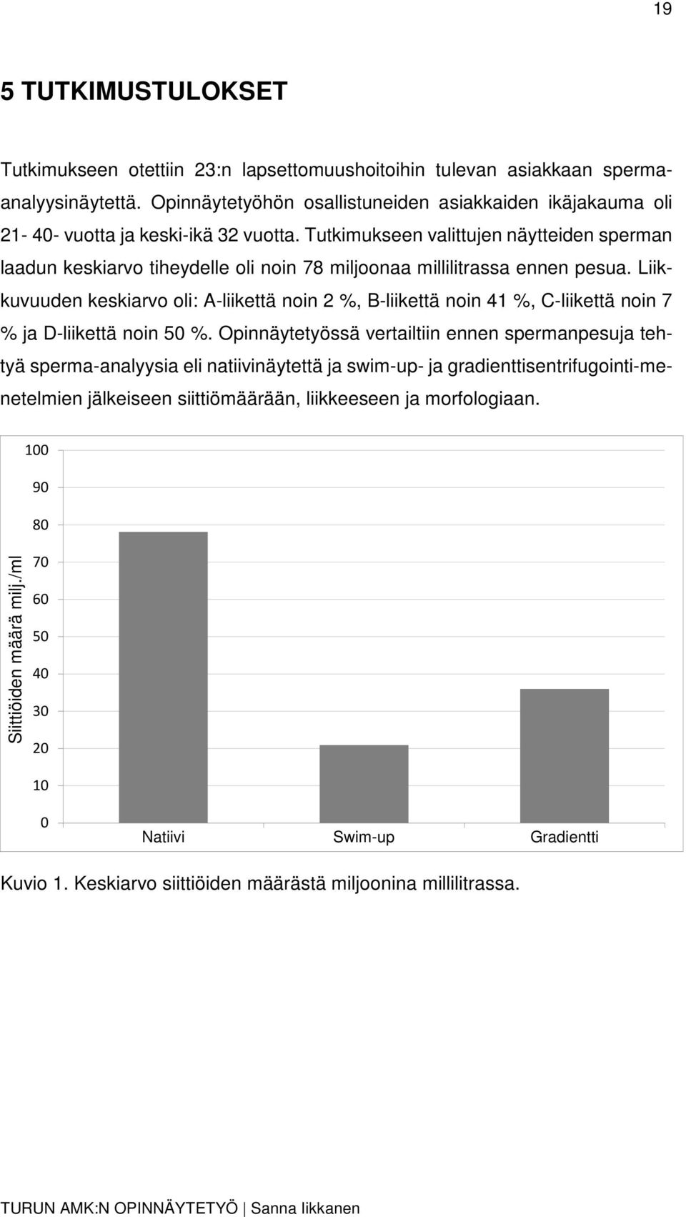 Tutkimukseen valittujen näytteiden sperman laadun keskiarvo tiheydelle oli noin 78 miljoonaa millilitrassa ennen pesua.