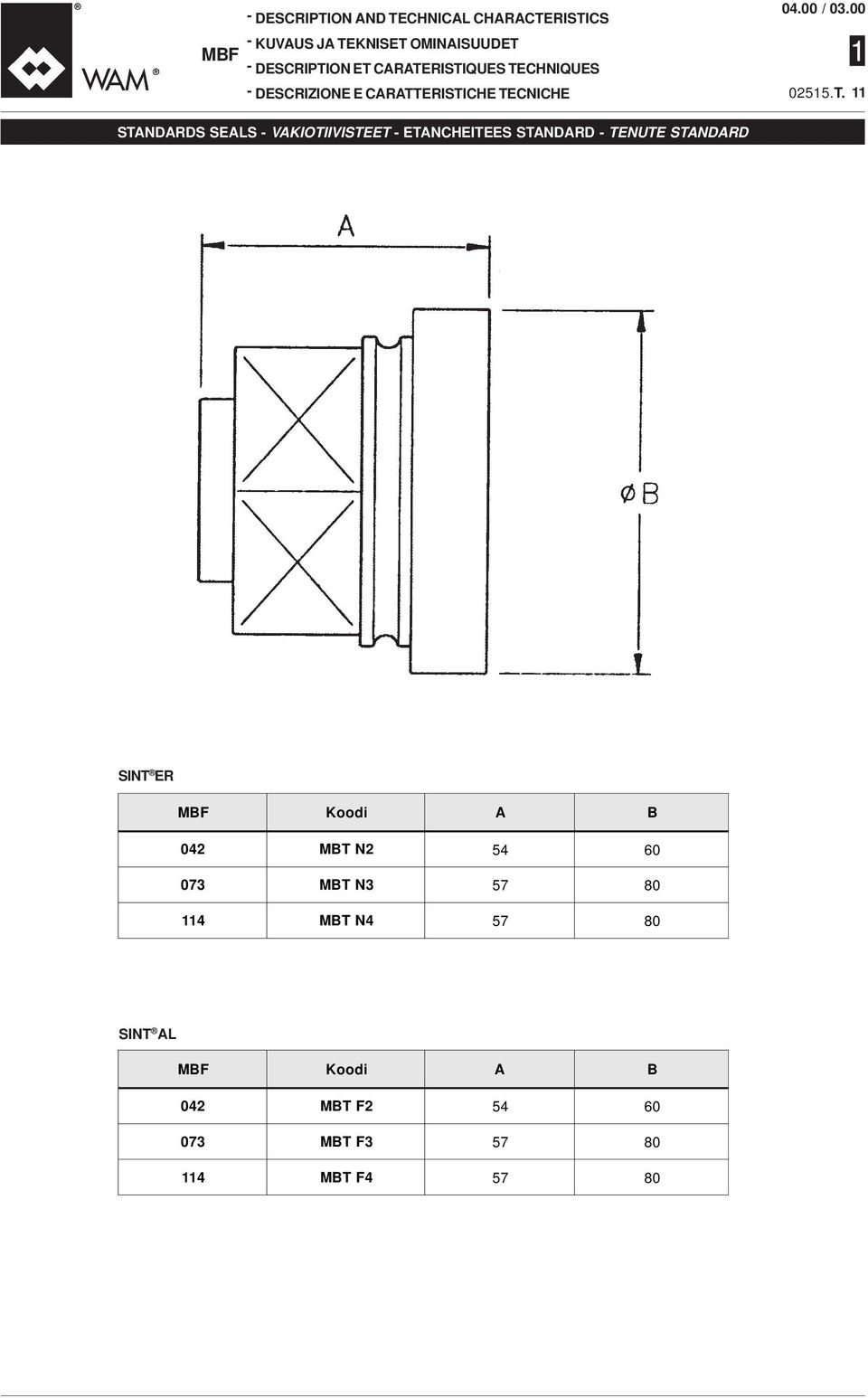 RISTIQUES TECHNIQUES - DESCRIZIONE E CARATTERISTICHE TECNICHE 04.00 / 03.00 0255.T. STANDARDS SEALS