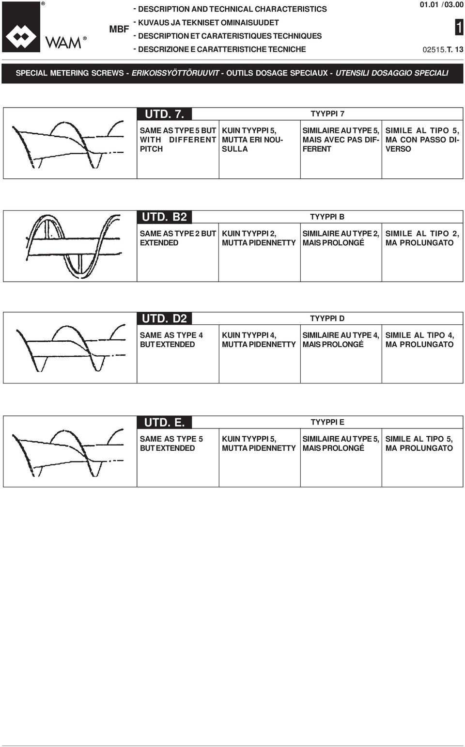 B2 SAME AS TYPE 2 BUT EXTENDED KUIN TYYPPI 2, MUTTA PIDENNETTY TYYPPI B SIMILAIRE AU TYPE 2, MAIS PROLONGÉ SIMILE AL TIPO 2, MA PROLUNGATO UTD.