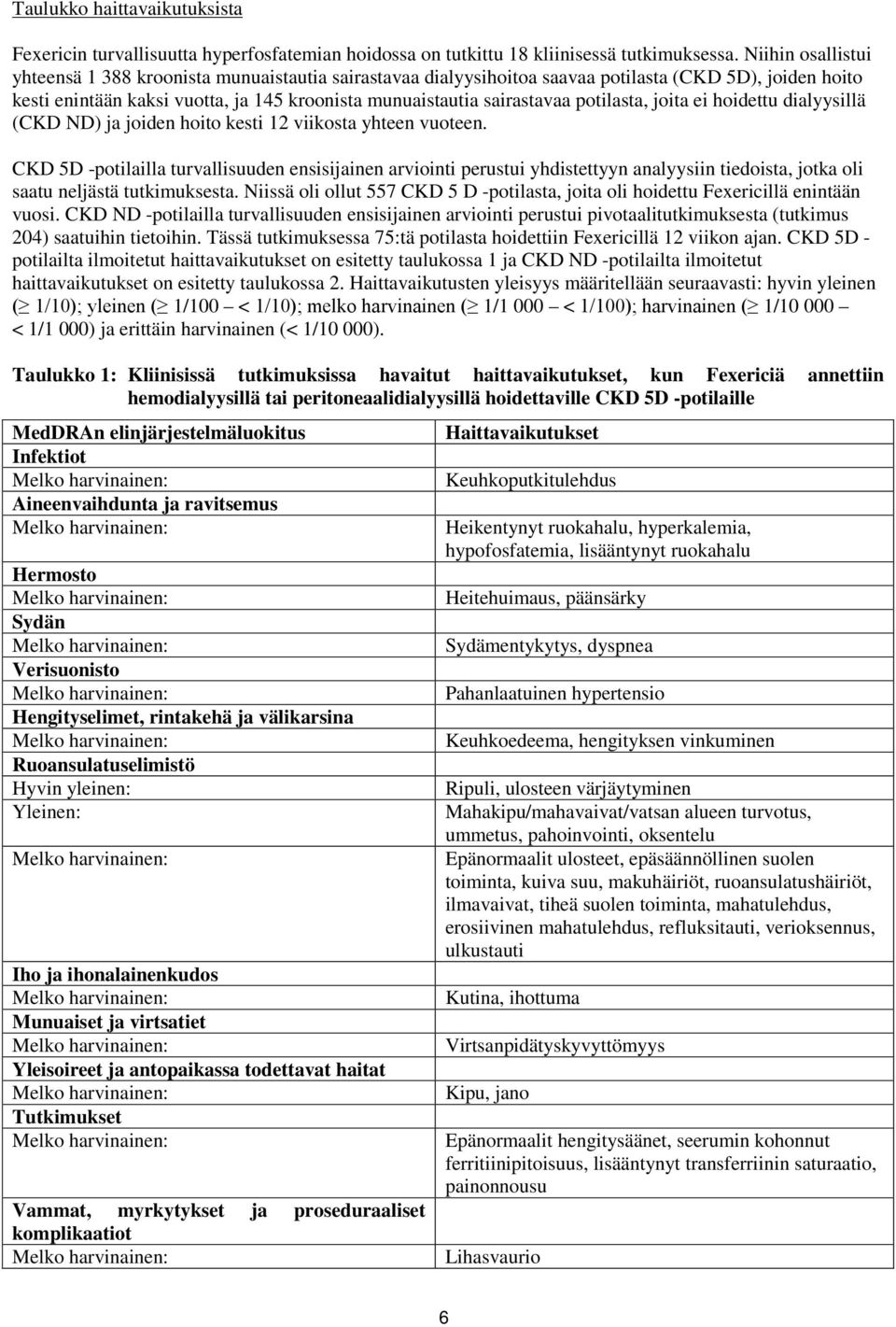 potilasta, joita ei hoidettu dialyysillä (CKD ND) ja joiden hoito kesti 12 viikosta yhteen vuoteen.