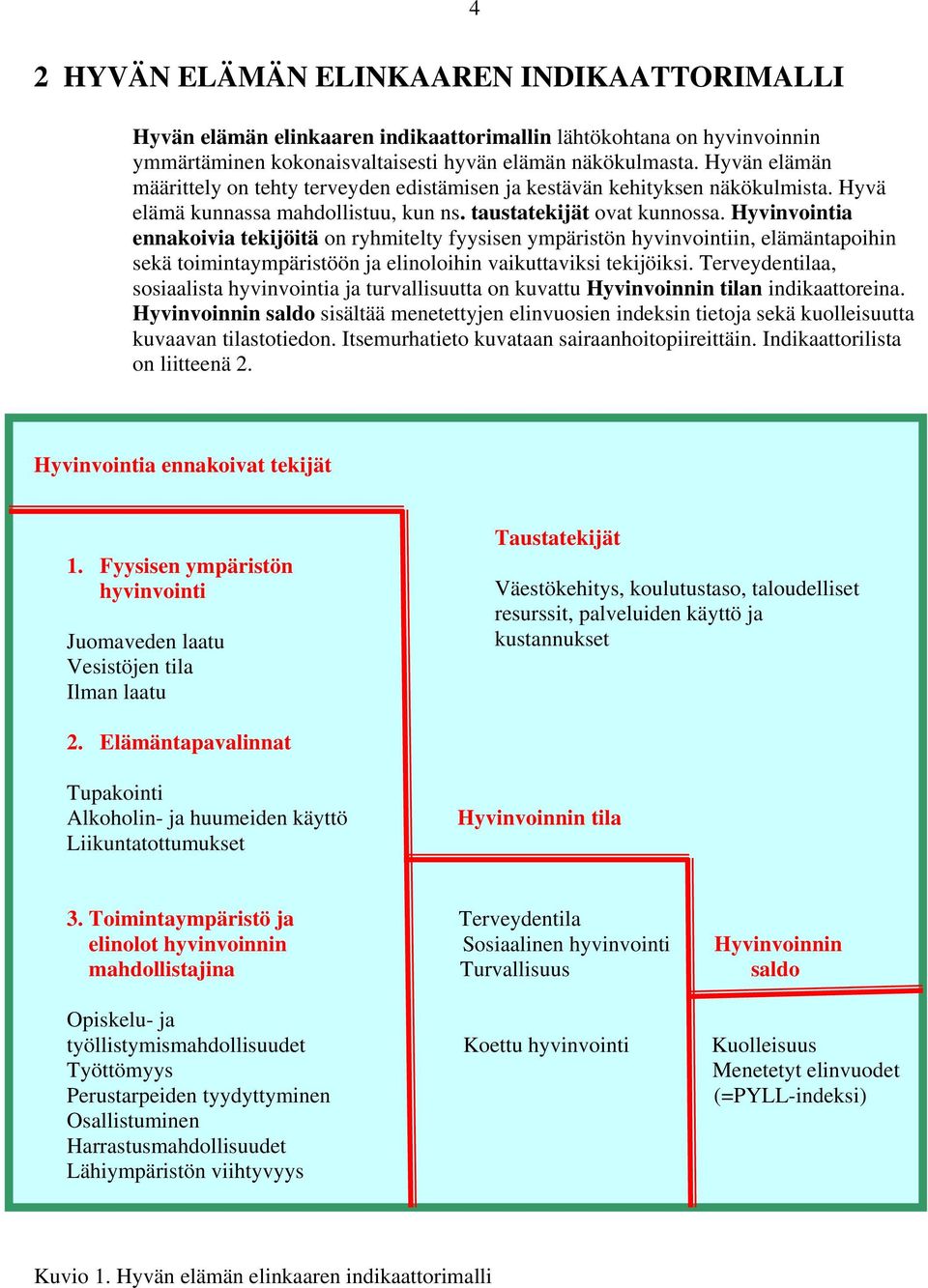 Hyvinvointia ennakoivia tekijöitä on ryhmitelty fyysisen ympäristön hyvinvointiin, elämäntapoihin sekä toimintaympäristöön ja elinoloihin vaikuttaviksi tekijöiksi.