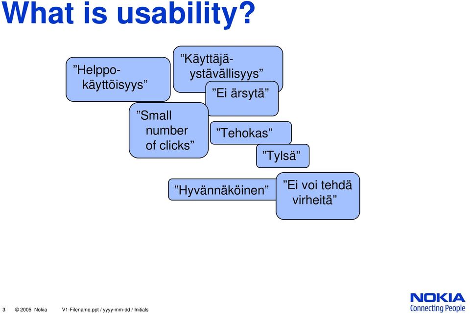 Käyttäjäystävällisyys Ei ärsytä Tehokas Tylsä