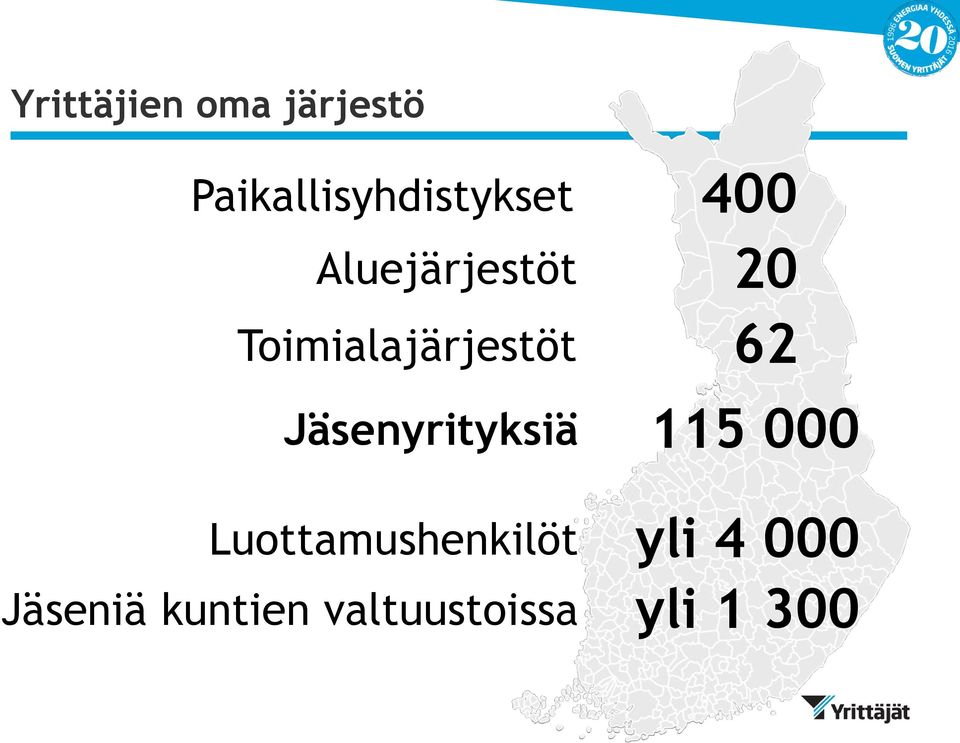 Jäsenyrityksiä 115 000 Luottamushenkilöt yli