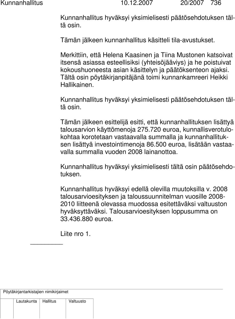 Tältä osin pöytäkirjanpitäjänä toimi kunnankamreeri Heikki Hallikainen. Kunnanhallitus hyväksyi yksimielisesti päätösehdotuksen tältä osin.