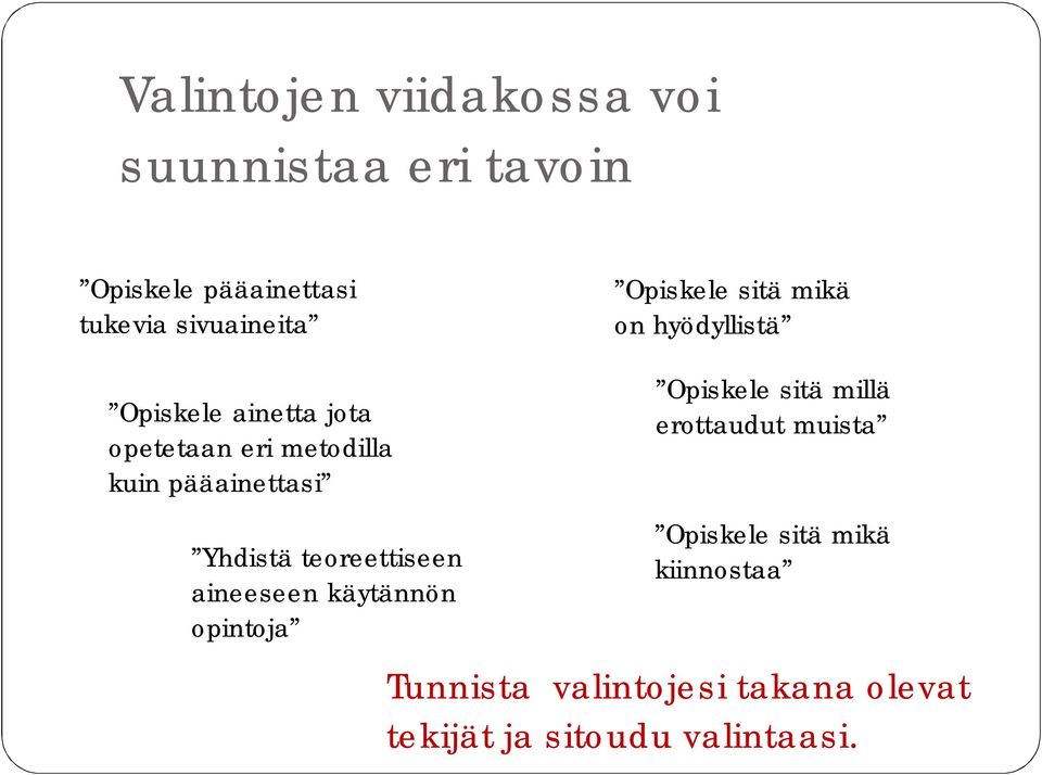 hyödyllistä Opiskele sitä millä erottaudut muista Yhdistä teoreettiseen aineeseen käytännön