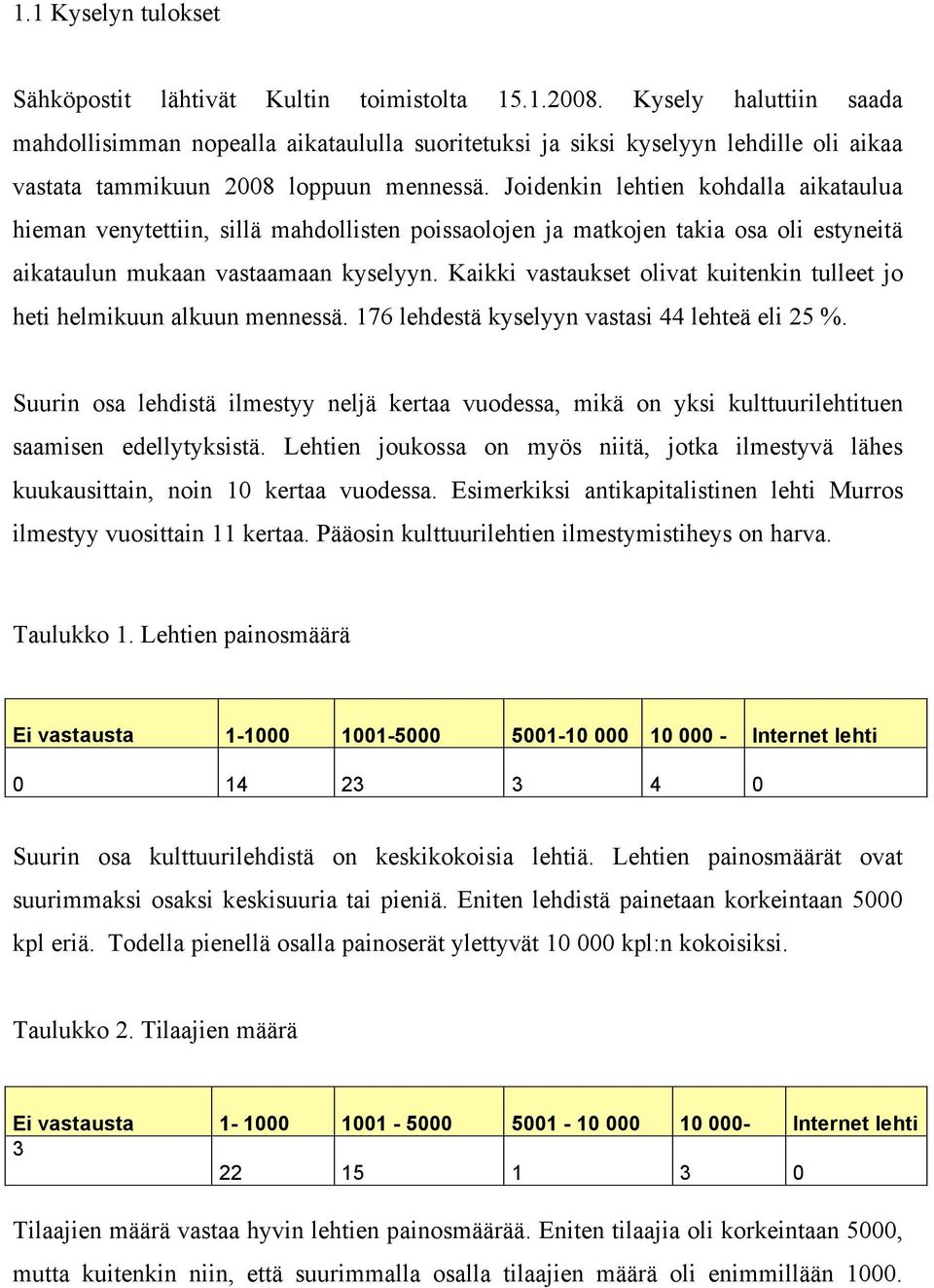 Joidenkin lehtien kohdalla aikataulua hieman venytettiin, sillä mahdollisten poissaolojen ja matkojen takia osa oli estyneitä aikataulun mukaan vastaamaan kyselyyn.