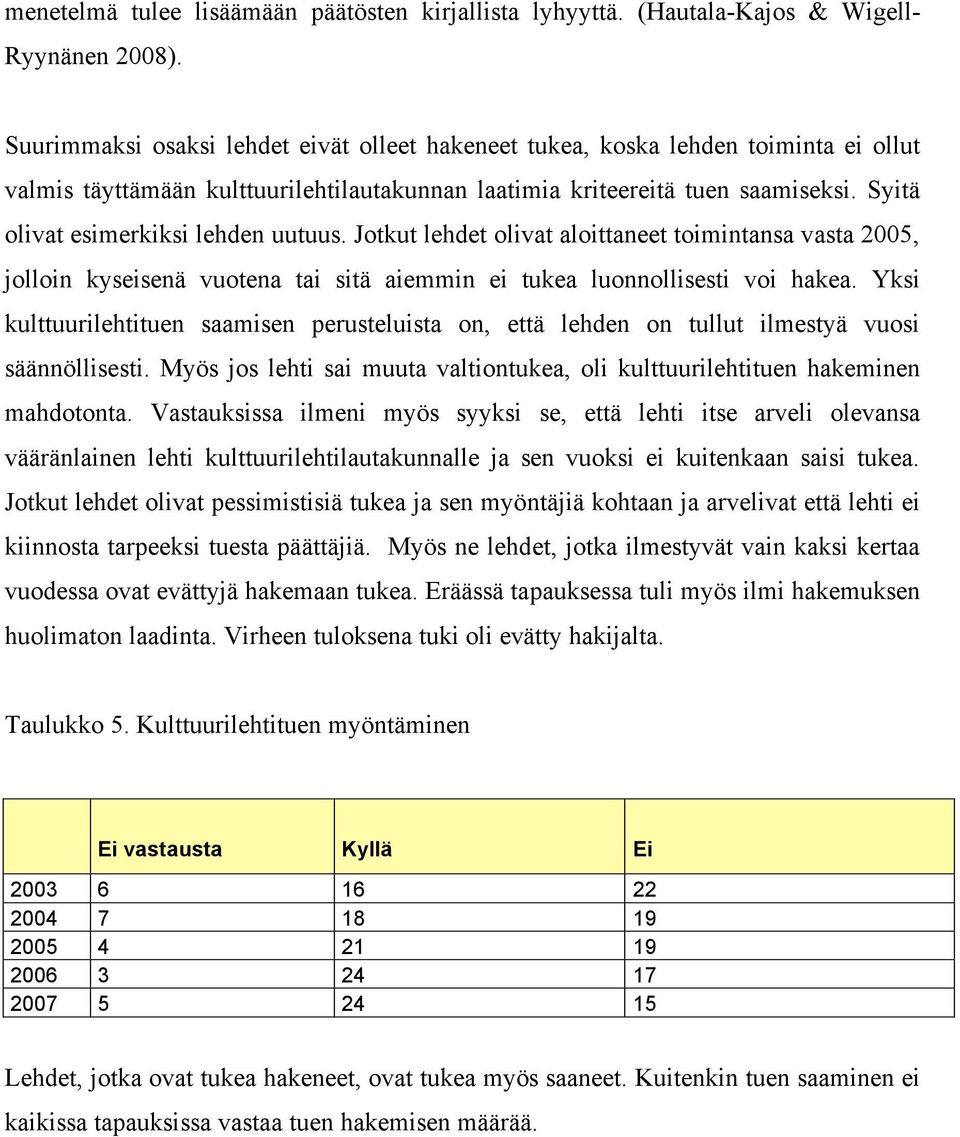 Syitä olivat esimerkiksi lehden uutuus. Jotkut lehdet olivat aloittaneet toimintansa vasta 2005, jolloin kyseisenä vuotena tai sitä aiemmin ei tukea luonnollisesti voi hakea.